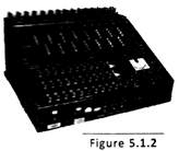 Detailed Notes: Categories of Computers (Part 1) | Computer Science - Class 5
