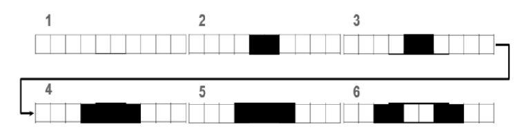 Data Modelling | Artificial Intelligence for Class 10