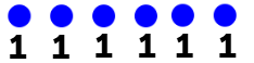 Visualizing Number Sequence