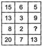Maths Olympiad Model Test Paper - 3 | Math Olympiad for Class 5