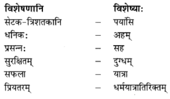 अनुवाद - गोदोहनम् | Chapter Explanation | संस्कृत कक्षा 9 (Sanskrit Class 9)