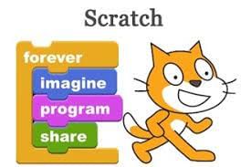 Scratch Programming Chapter Notes | Computer Application: Class 10
