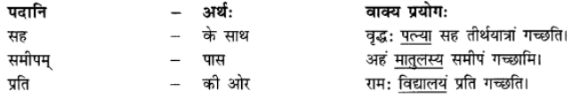 अनुवाद - गोदोहनम् | Chapter Explanation | संस्कृत कक्षा 9 (Sanskrit Class 9)