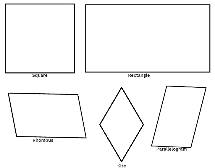 Olympiad Notes: Angles | Math Olympiad for Class 5