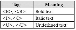 HTML Basics: Revision Notes - Class 10