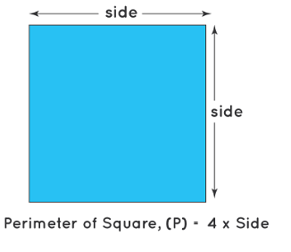 Olympiad Notes: Geometrical Shapes and Solids | Math Olympiad for Class 5