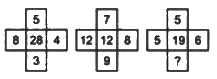 Science Olympiad Previous Year Questions - 3 | Science Olympiad for Class 5