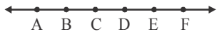 Maths Olympiad Previous Year Paper - 2 | Math Olympiad for Class 5