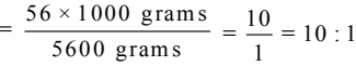 Maths Olympiad Model Test Paper - 2 | Math Olympiad for Class 5