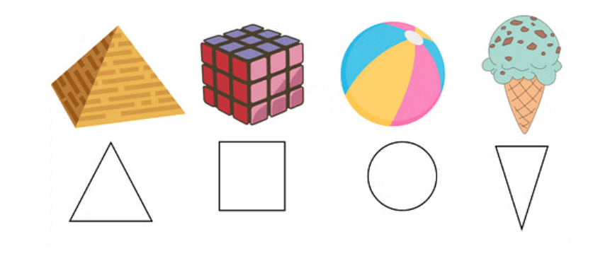 Olympiad Notes: Geometrical Shapes and Solids | Math Olympiad for Class 5