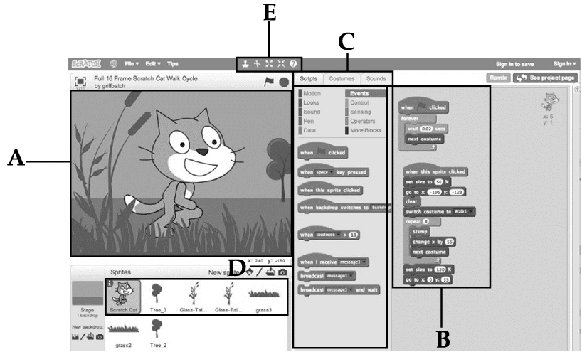 Scratch Programming: Short Answer Type Questions | Computer Application: Class 10