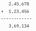 Half Yearly Class 7 Mathematics Set 1 (Solutions) | Mathematics (Ganita Prakash) Class 7 - New NCERT