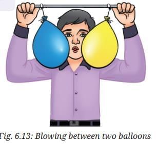 NCERT Based Activity: Pressure, Winds, Storms, and Cyclones | Science Curiosity Class 8 -  New NCERT