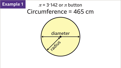 Circumference of a Circle - Year 7