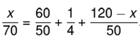 Speed, Distance & Time Important Notes | Quantitative Aptitude (Quant) - CAT