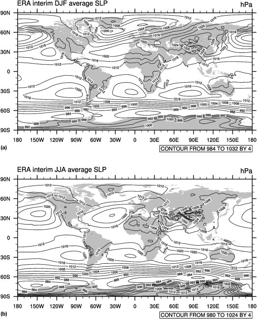 Atmospheric Circulation & Weather Systems - 1 Class 11 Geography