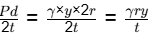GATE Past Year Questions: Thin Cylinders | Strength of Materials (SOM) - Mechanical Engineering