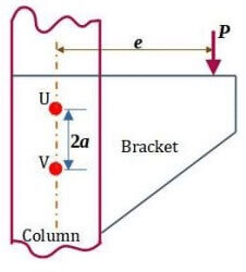 GATE Past Year Questions: Bolted, Riveted & Welded Joint | Design of Machine Elements - Mechanical Engineering