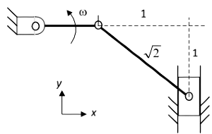 GATE Past Year Questions: Slider - Crank Mechanism | Theory of Machines (TOM) - Mechanical Engineering