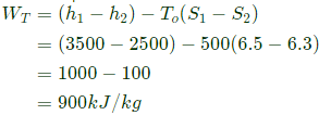 GATE Past Year Questions: Thermodynamic System & Processes | Thermodynamics - Mechanical Engineering