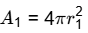 GATE Past Year Questions: Radiation | Heat Transfer - Mechanical Engineering
