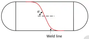 GATE Past Year Questions: Stress & Strain