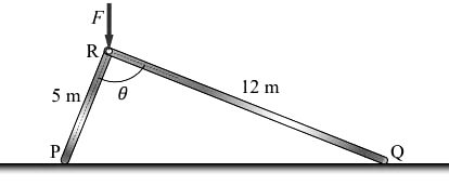 GATE Past Year Questions: Friction | Engineering Mechanics - Civil Engineering (CE)