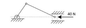 GATE Past Year Questions: Slider - Crank Mechanism | Theory of Machines (TOM) - Mechanical Engineering