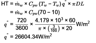 GATE Past Year Questions: Free & Forced Convection | Heat Transfer - Mechanical Engineering
