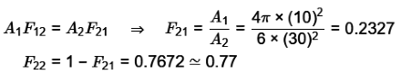 GATE Past Year Questions: Radiation | Heat Transfer - Mechanical Engineering