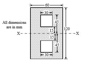 GATE Past Year Questions: Shear Force & Bending Moment Diagrams | Strength of Materials (SOM) - Mechanical Engineering