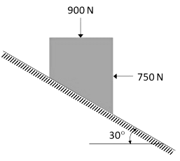 GATE Past Year Questions: Friction | Engineering Mechanics - Civil Engineering (CE)