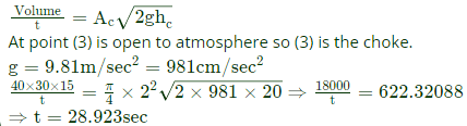 GATE Past Year Questions: Equilibrium of a Particle | Engineering Mechanics - Civil Engineering (CE)