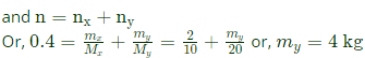 GATE Past Year Questions: Thermodynamic System & Processes | Thermodynamics - Mechanical Engineering