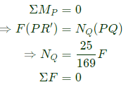 GATE Past Year Questions: Friction | Engineering Mechanics - Civil Engineering (CE)