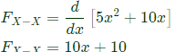 GATE Past Year Questions: Shear Force & Bending Moment Diagrams | Strength of Materials (SOM) - Mechanical Engineering