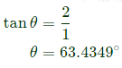 GATE Past Year Questions: Friction | Engineering Mechanics - Civil Engineering (CE)
