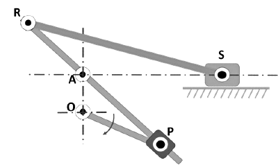 GATE Past Year Questions: Slider - Crank Mechanism | Theory of Machines (TOM) - Mechanical Engineering