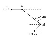 GATE Past Year Questions: Slider - Crank Mechanism | Theory of Machines (TOM) - Mechanical Engineering