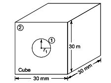 GATE Past Year Questions: Radiation | Heat Transfer - Mechanical Engineering