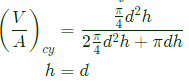 GATE Past Year Questions: Equilibrium of a Particle | Engineering Mechanics - Civil Engineering (CE)