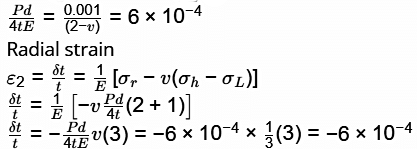 GATE Past Year Questions: Thin Cylinders | Strength of Materials (SOM) - Mechanical Engineering