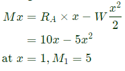 GATE Past Year Questions: Shear Force & Bending Moment Diagrams | Strength of Materials (SOM) - Mechanical Engineering