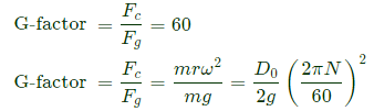 GATE Past Year Questions: Equilibrium of a Particle | Engineering Mechanics - Civil Engineering (CE)