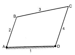 GATE Past Year Questions: Slider - Crank Mechanism | Theory of Machines (TOM) - Mechanical Engineering