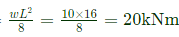 GATE Past Year Questions: Shear Force & Bending Moment Diagrams | Strength of Materials (SOM) - Mechanical Engineering