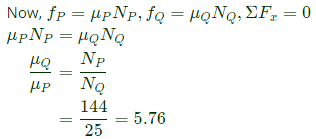 GATE Past Year Questions: Friction | Engineering Mechanics - Civil Engineering (CE)