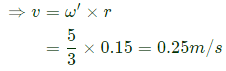 GATE Past Year Questions: Friction | Engineering Mechanics - Civil Engineering (CE)