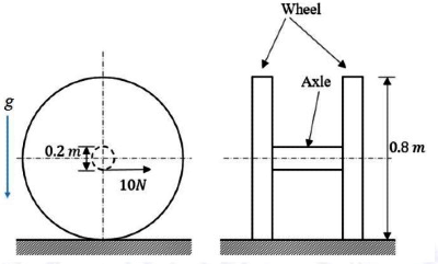 GATE Past Year Questions: Kinematics of Mechanisms | Theory of Machines (TOM) - Mechanical Engineering