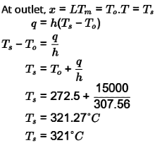 GATE Past Year Questions: Free & Forced Convection | Heat Transfer - Mechanical Engineering